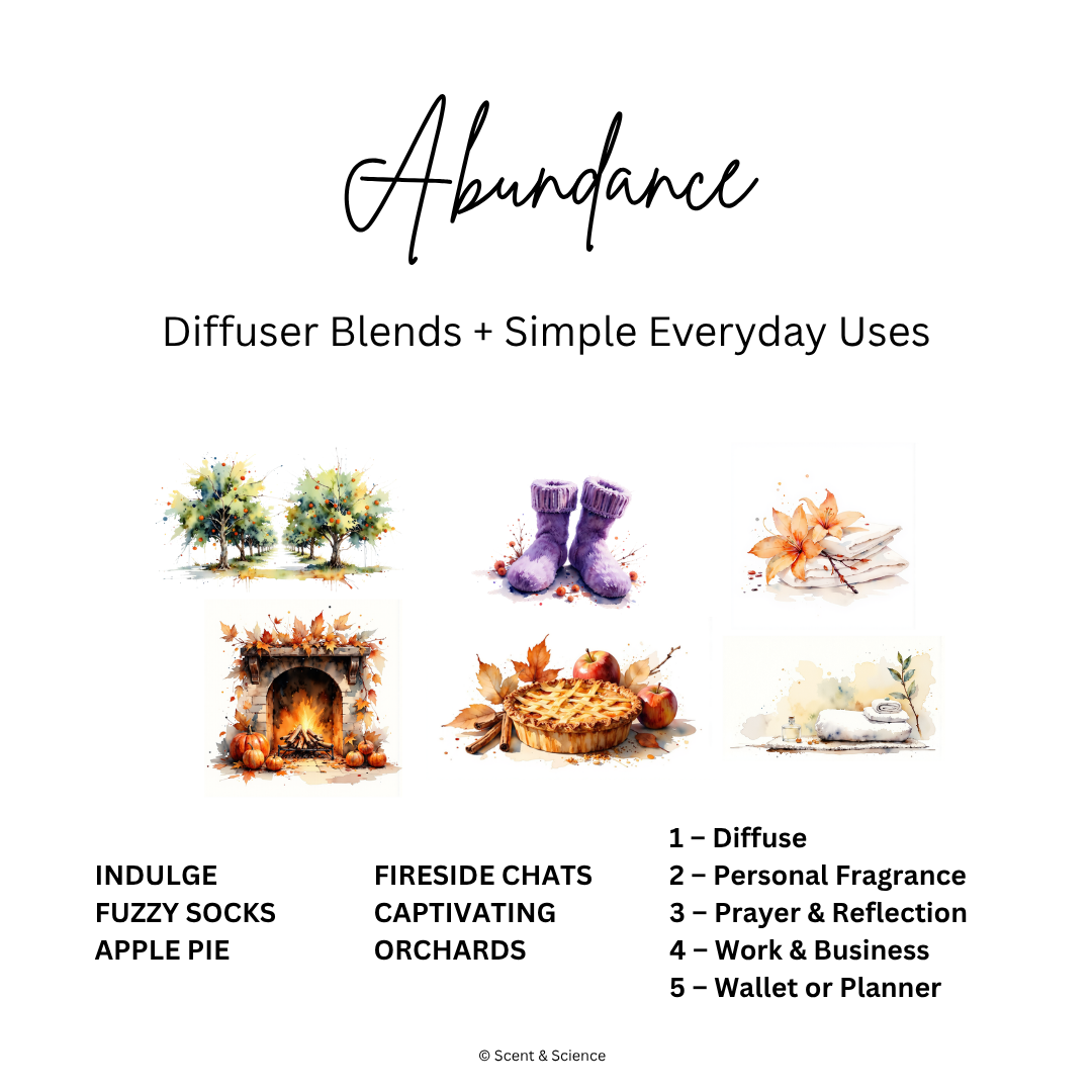 Essential Scent Diffuser Postcard Featuring Abundance