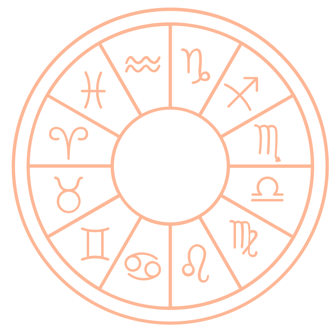 Outline of a zodiac wheel with the twelve astrological signs in a circle.