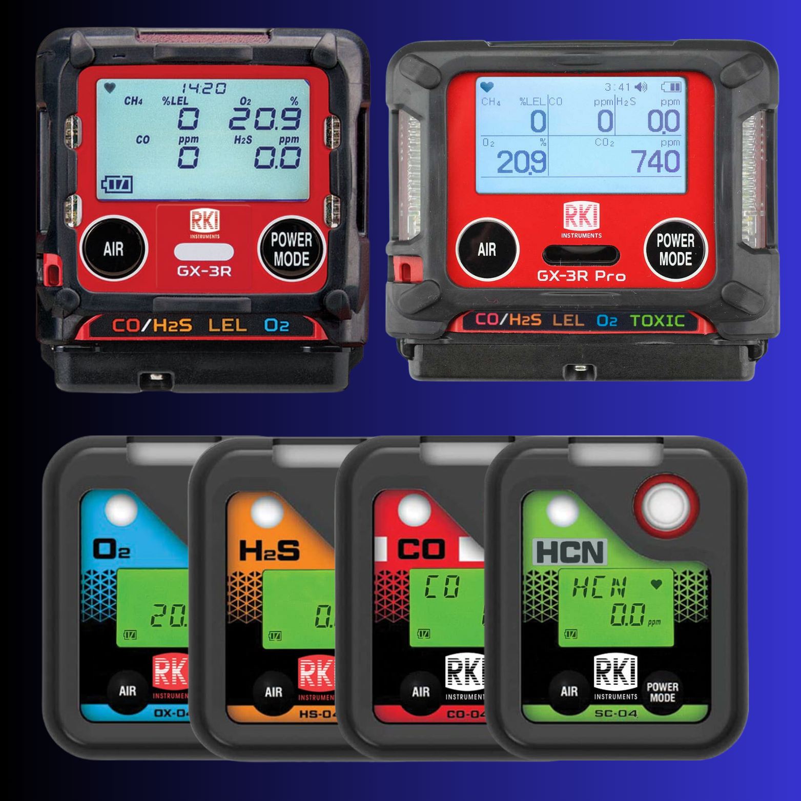 5 Best Practices Your Personal Gas Monitor Program Should Include