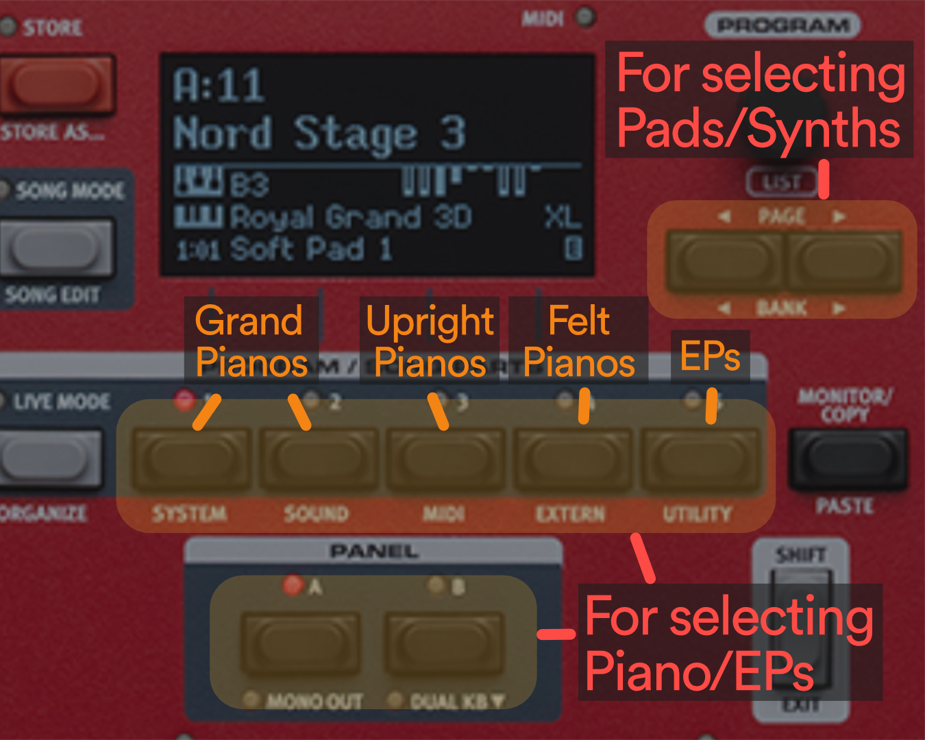 Nord panel overview