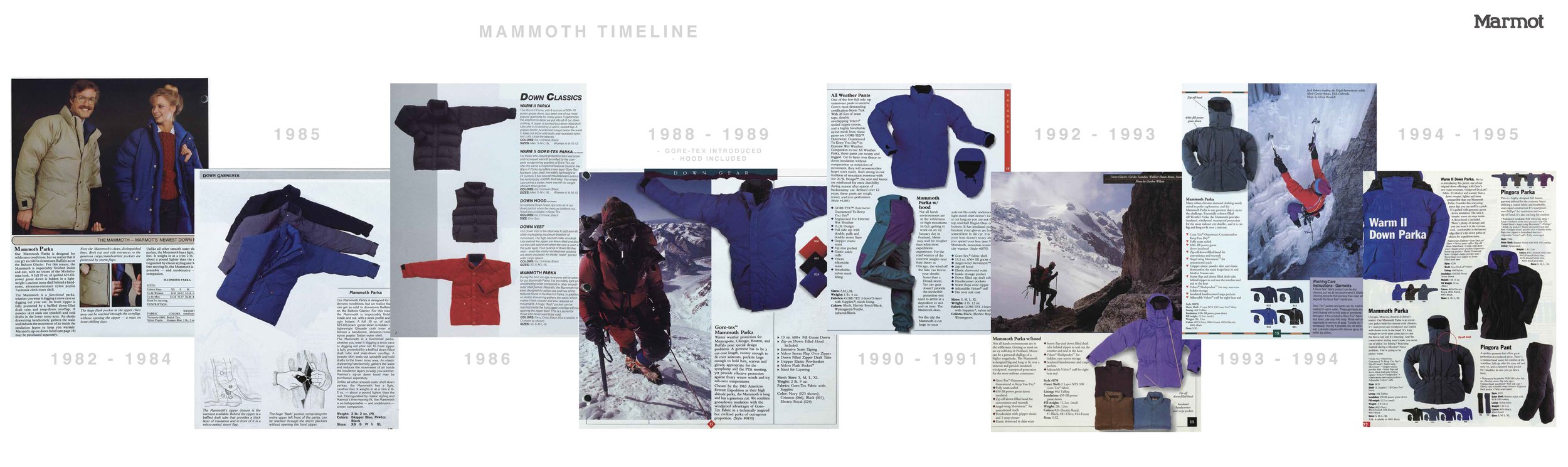 BGS BIGGIE JACKET_TIMELINE_Page_1.jpg