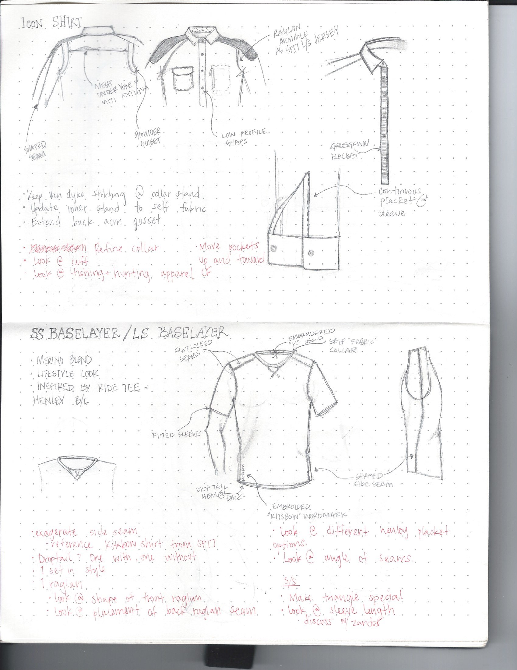 KITSBOW_ICON SHIRT_SS BASELAYER PROCESS.jpeg