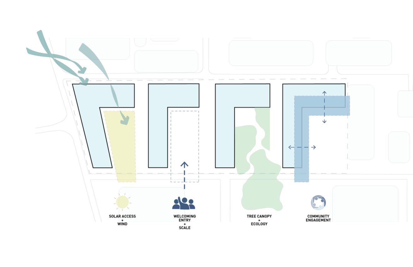 FINALLLL+_CONCEPT+DIAGRAMS-03.jpg