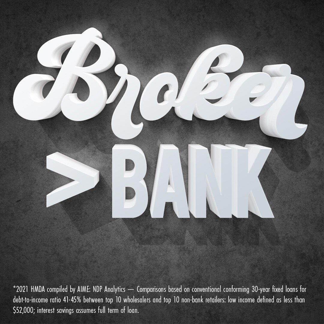 How does saving $9,407* on your next home loan sound? That's the average that borrowers save when they go through an independent mortgage broker, rather than a big bank. Call me and I'll tell you more!