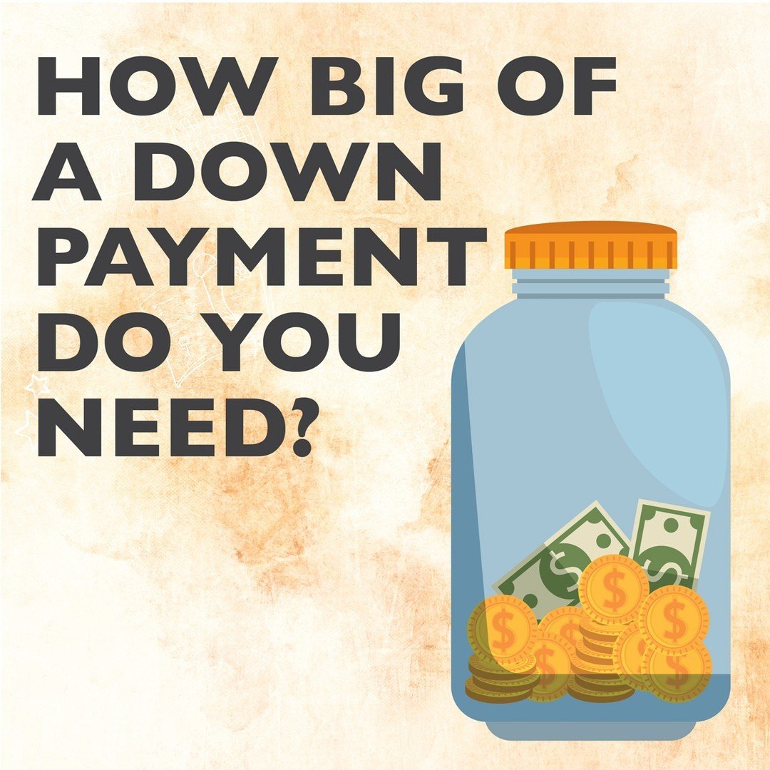 Budgeting for that 20% down payment? You might not have to. Some home loans can be secured for as little as 3% down. Message me for more details.
