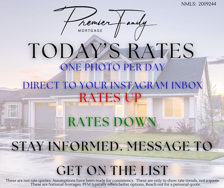 Join our instagram group. Link in my profile or send me a message to join. 
One photo a day, showing you how rates changed (hopefully improved). The more informed you are as a consumer, the smarter decisions you can make. 
Join, if you don&rsquo;t li