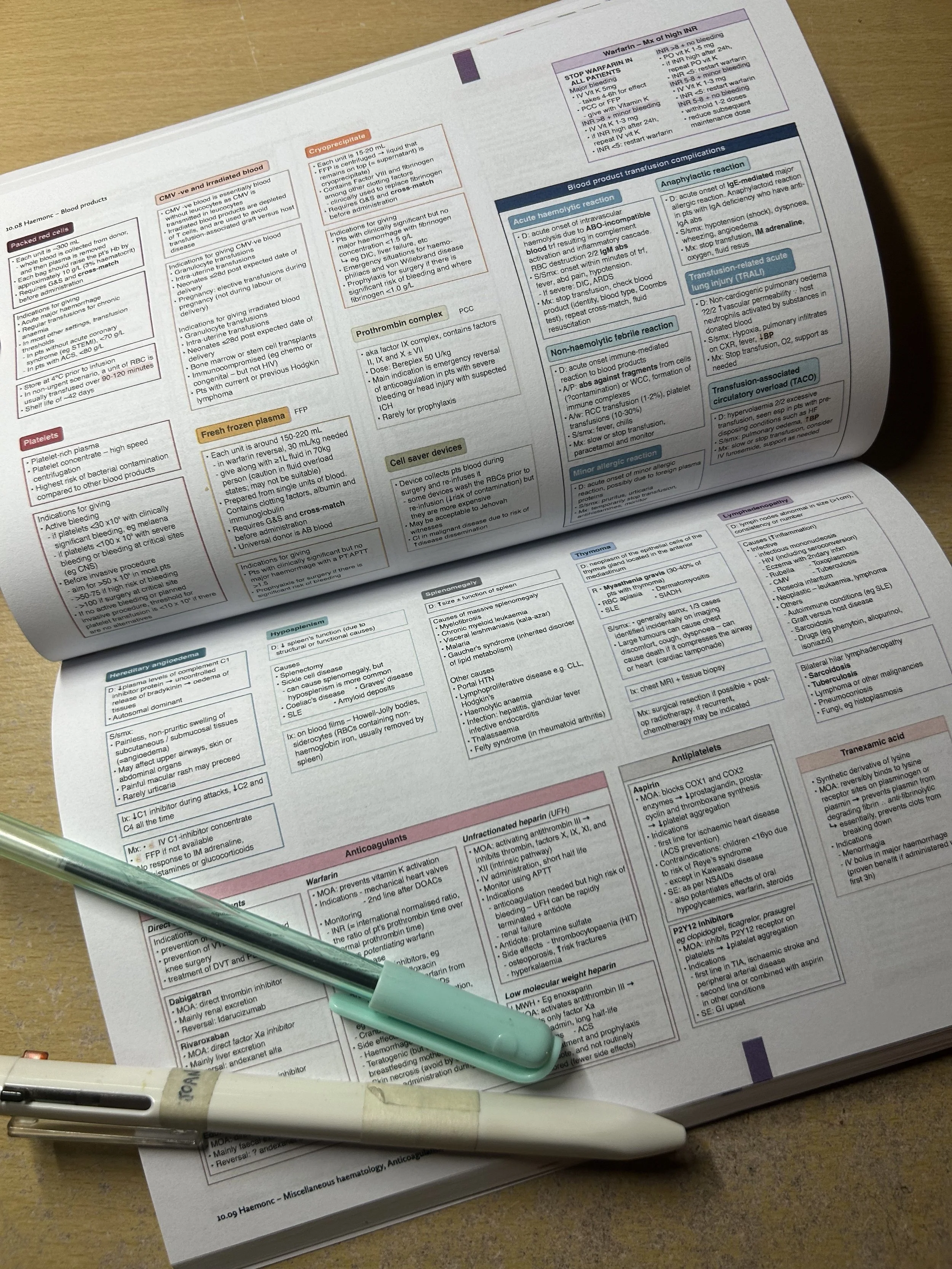 Quack Heart Notes quack quack med - free pdf med school notes