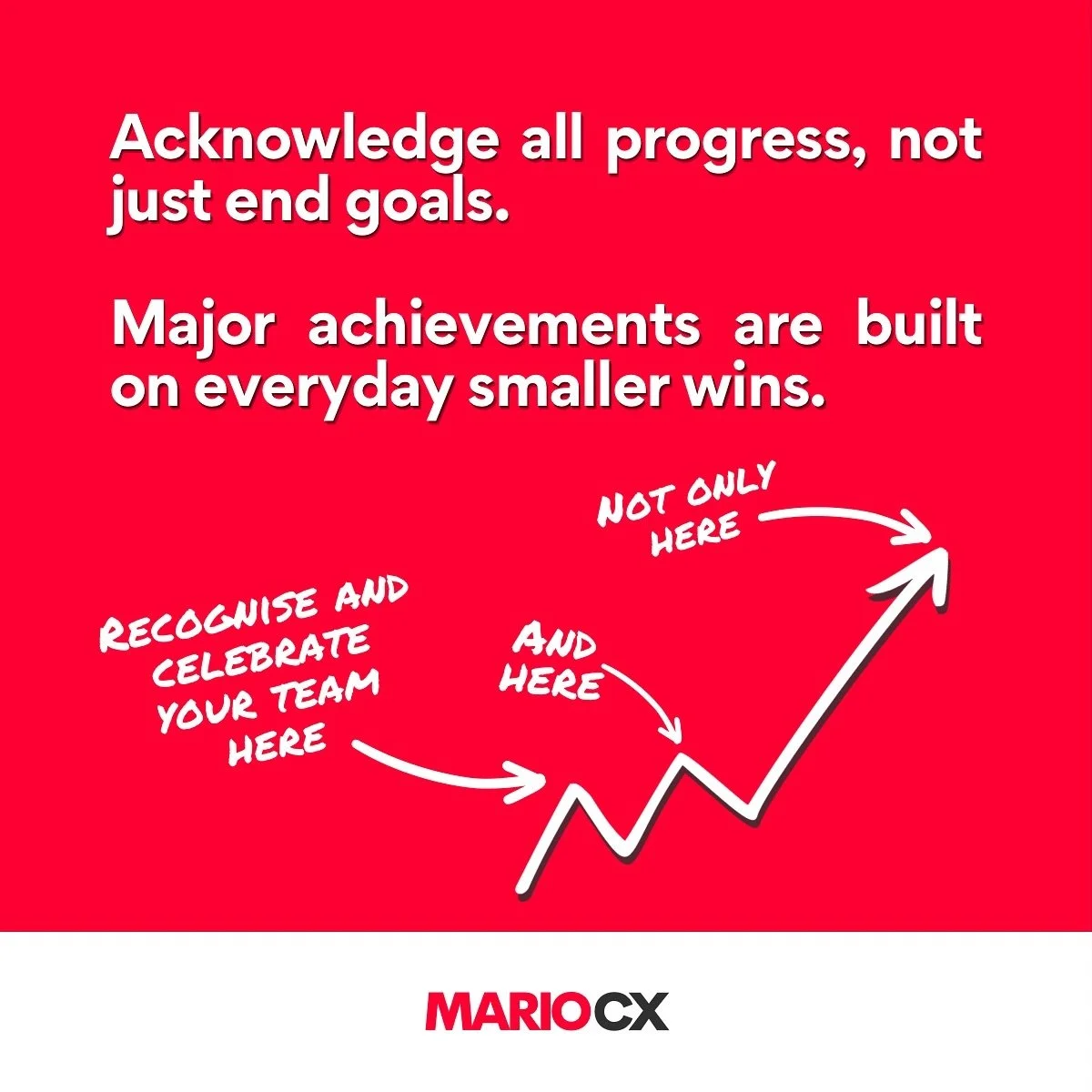 Recognition ignites the spark of motivation, empowering individuals to unleash their full potential and achieve greatness.

🔗 http://mariocx.uk/ascent/celebrating-the-journey-recognising-progress-beyond-final-goals

🏷️ #progress #success #motivatio