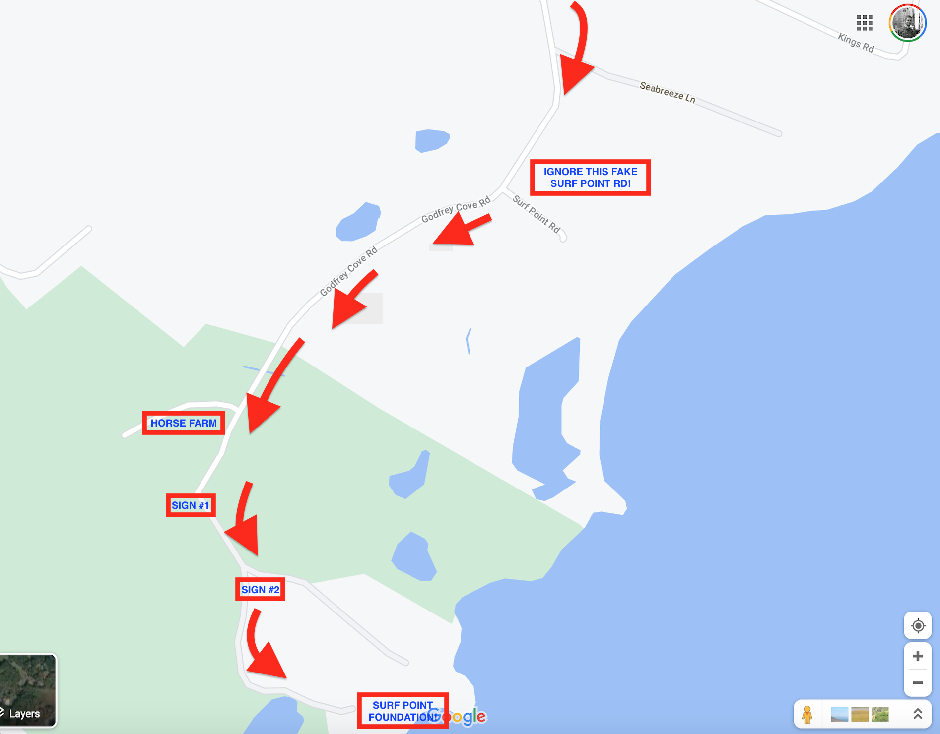 Map showing the route on Godfrey Cove Road with red arrows indicating directions. Notable labels include "IGNORE THIS FAKE SURF POINT RD!", "HORSE FARM", "SIGN #1", "SIGN #2", and "SURF POINT FOUNDATION". The map features roads, a green area representing land, and a blue area representing water.
