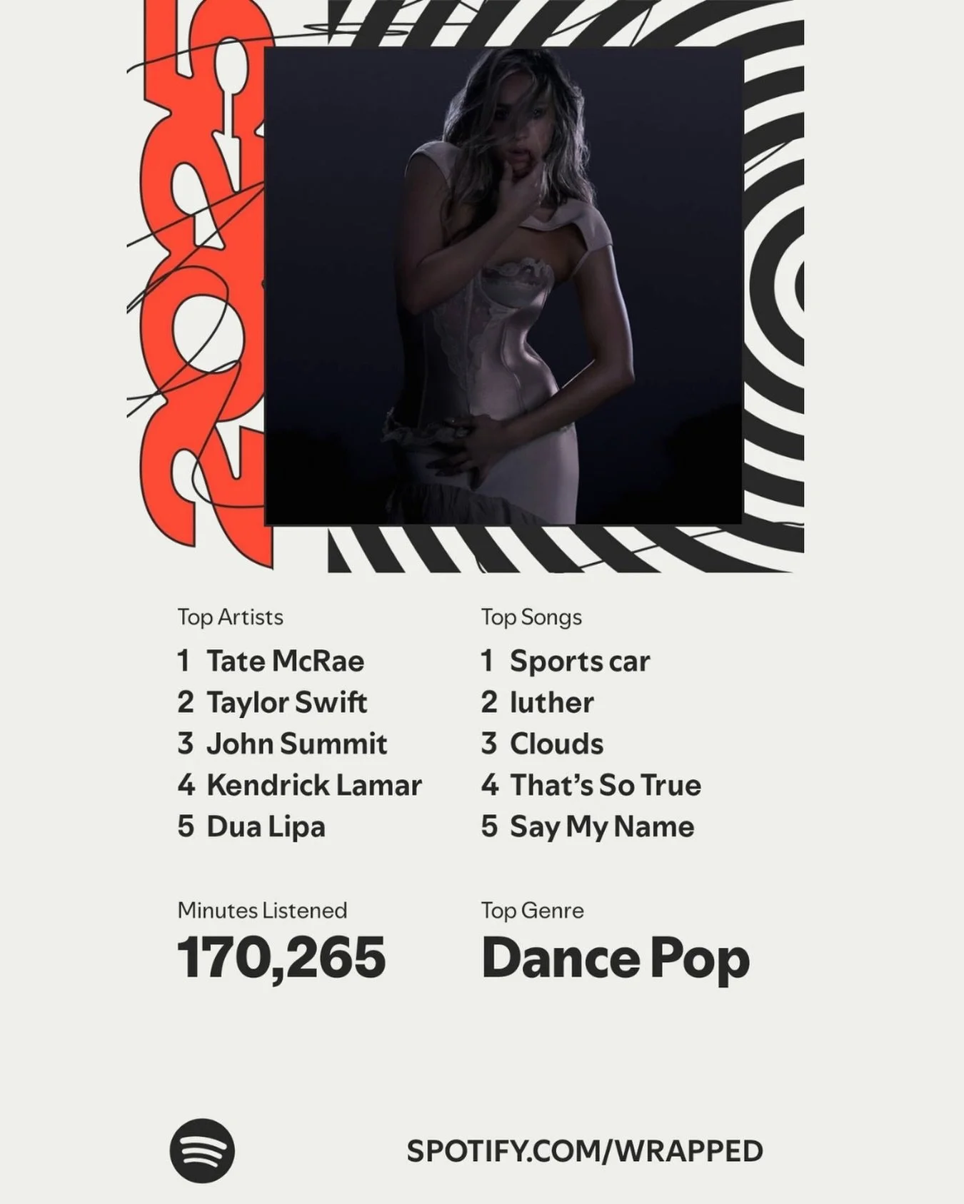 Oh-So Cycle wrapped 🎧✨
170,265 minutes later and Tate McRae is officially our personality.
Dance pop on repeat, no skips, no regrets.

Thanks for riding, sweating, and vibing with us all year 💚

#SpotifyWrapped #OhSoCycle #StudioVibes #CycleFam #Sp
