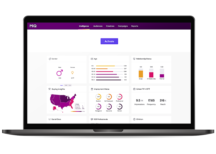 WATCH: To explain the power of Sigma, we created a short, 2-minute film featuring MiQers explaining it directly to our clients. [2025]