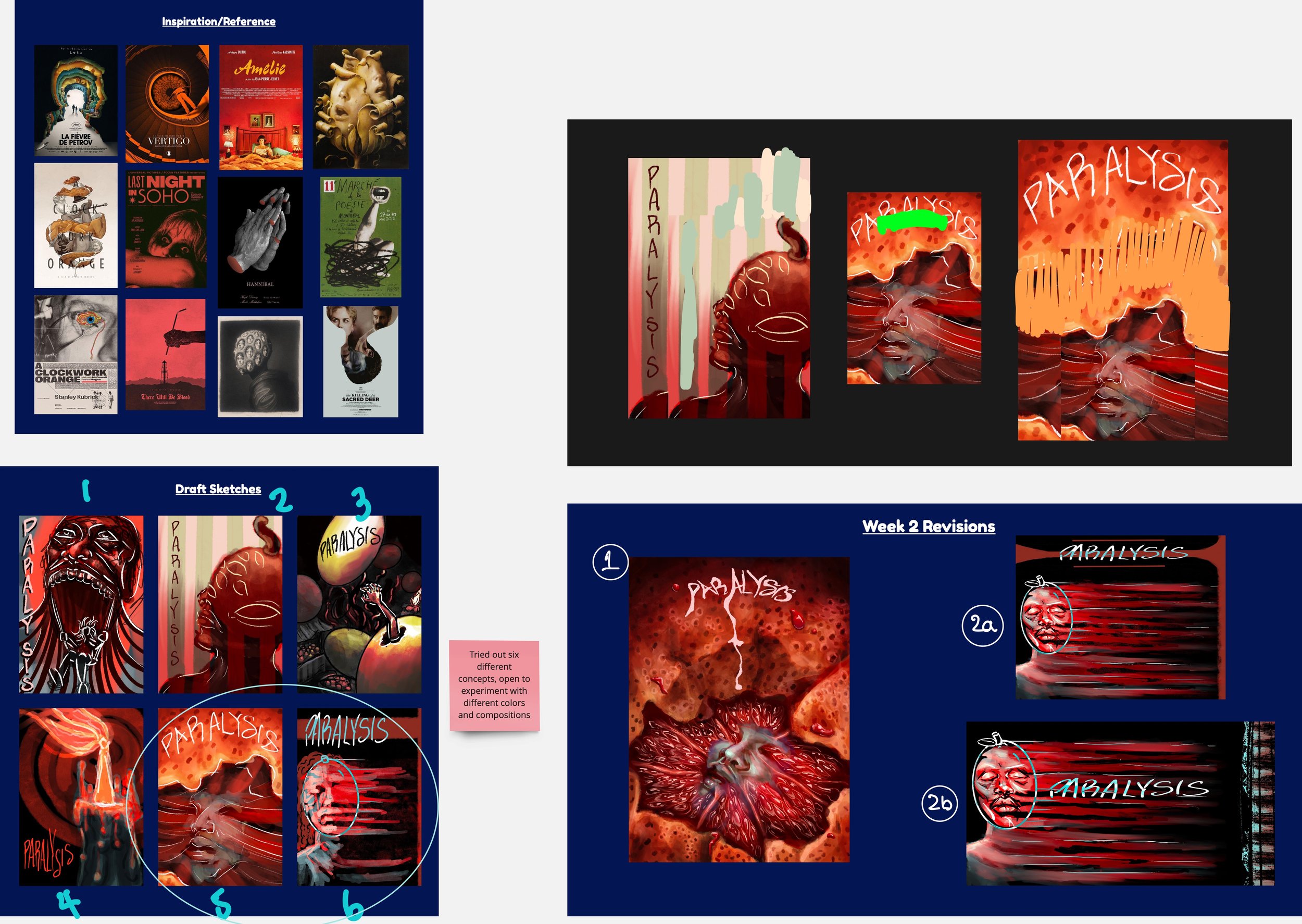 Key Image Planning