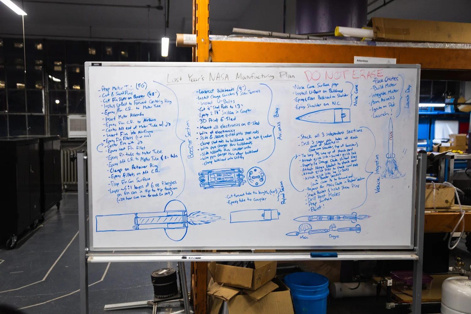 DOES NYU HAVE AEROSPACE ENGINEERING visual data 7