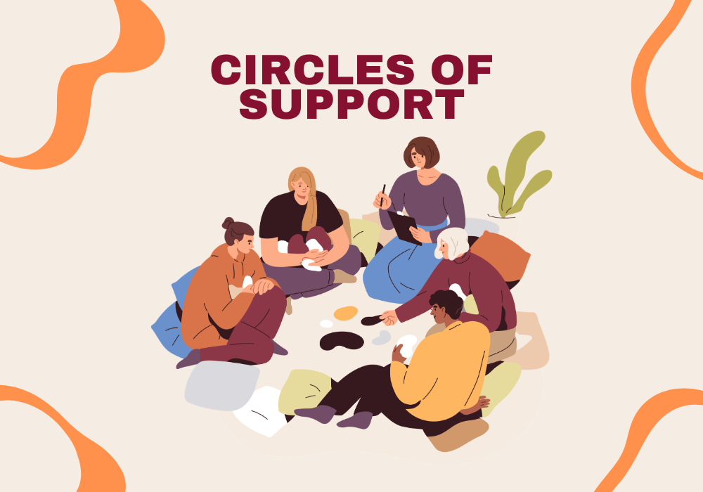Circles of Support: English