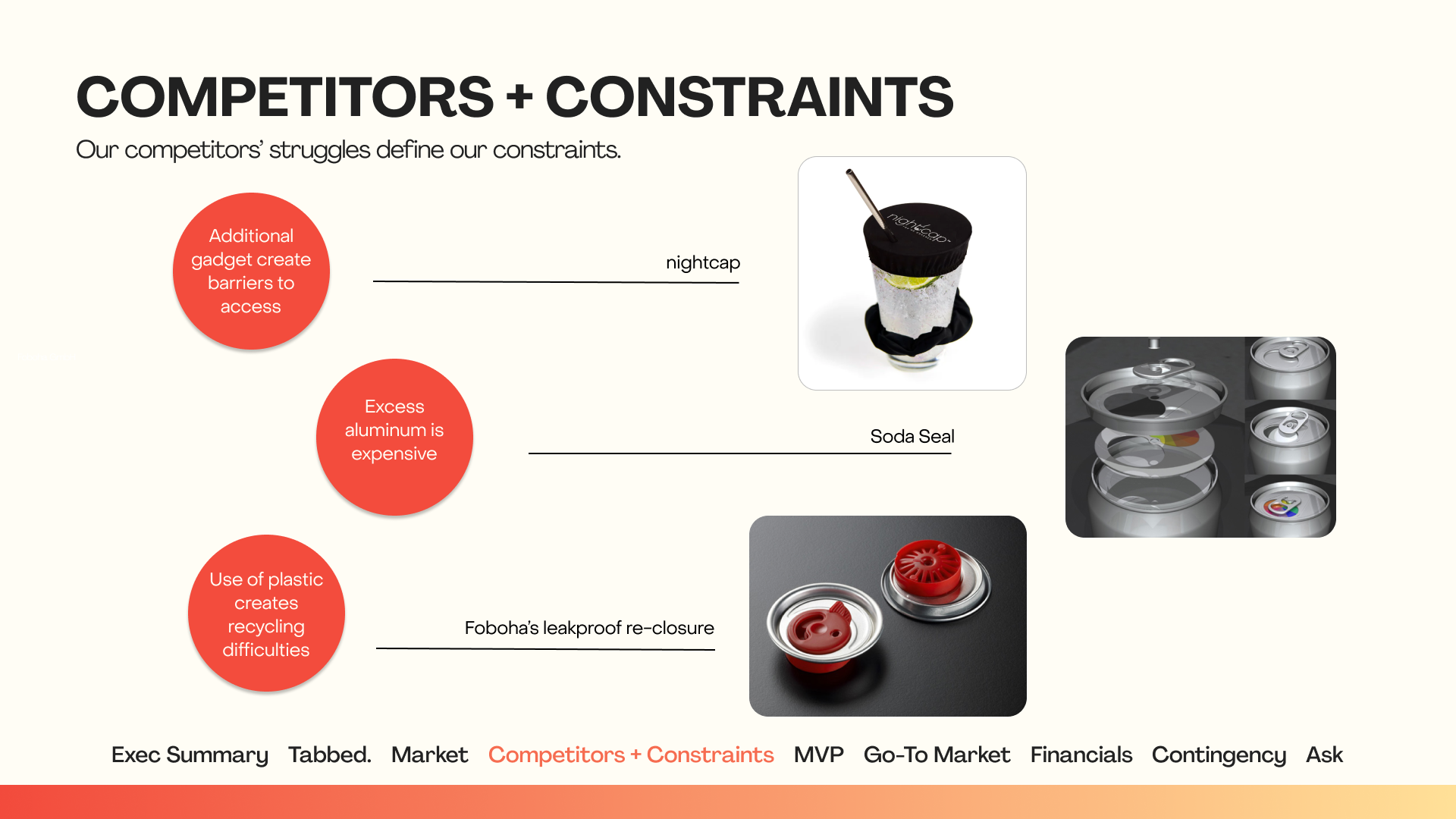 Competitors + Constraints.png
