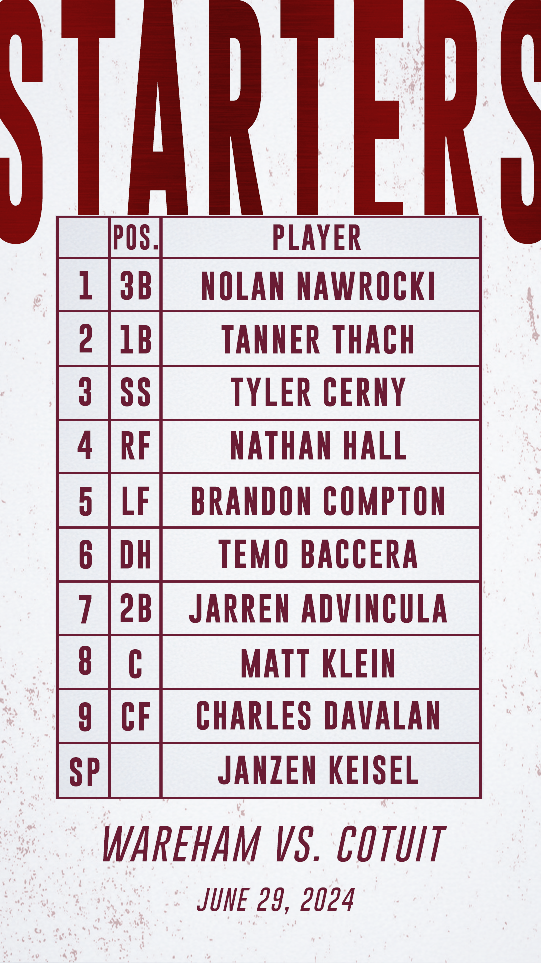 Home Starting lineup-Recovered.png