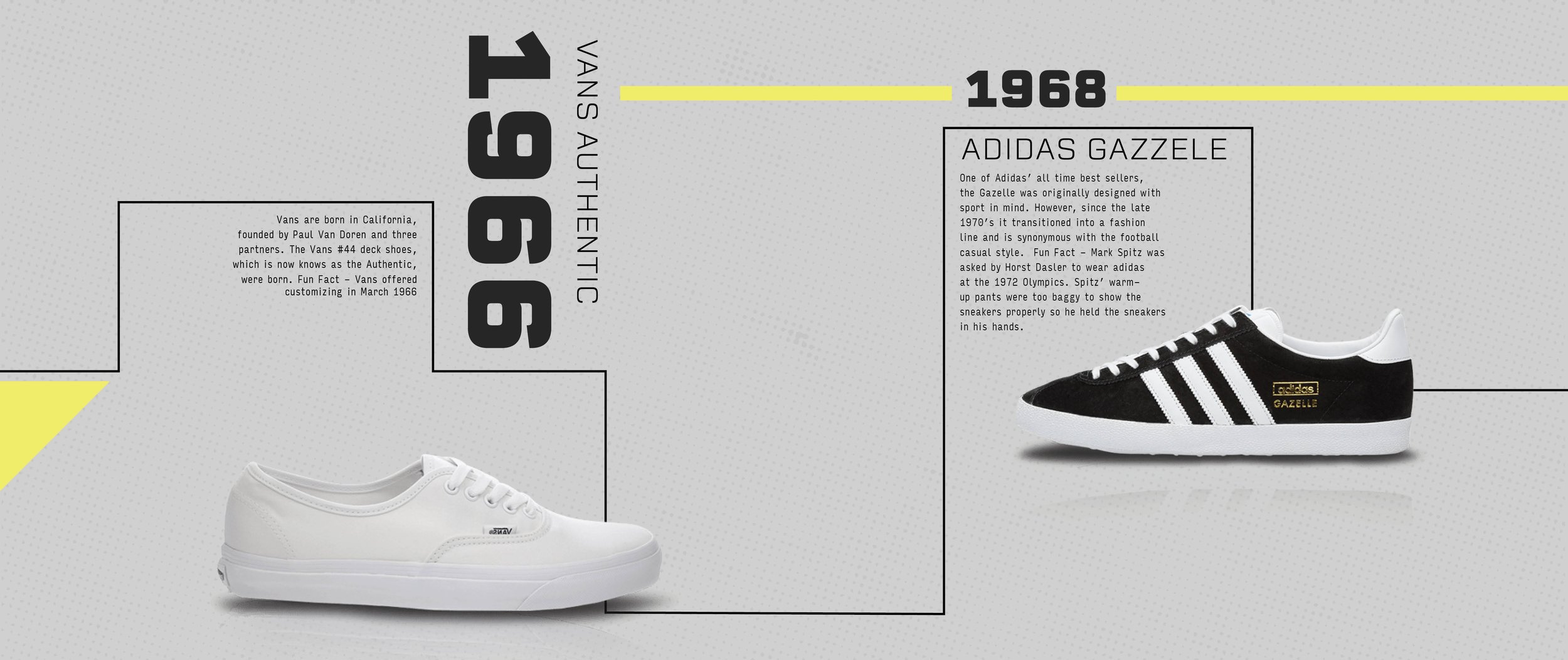 SneakerCulture_Update2019_spreads5.jpg