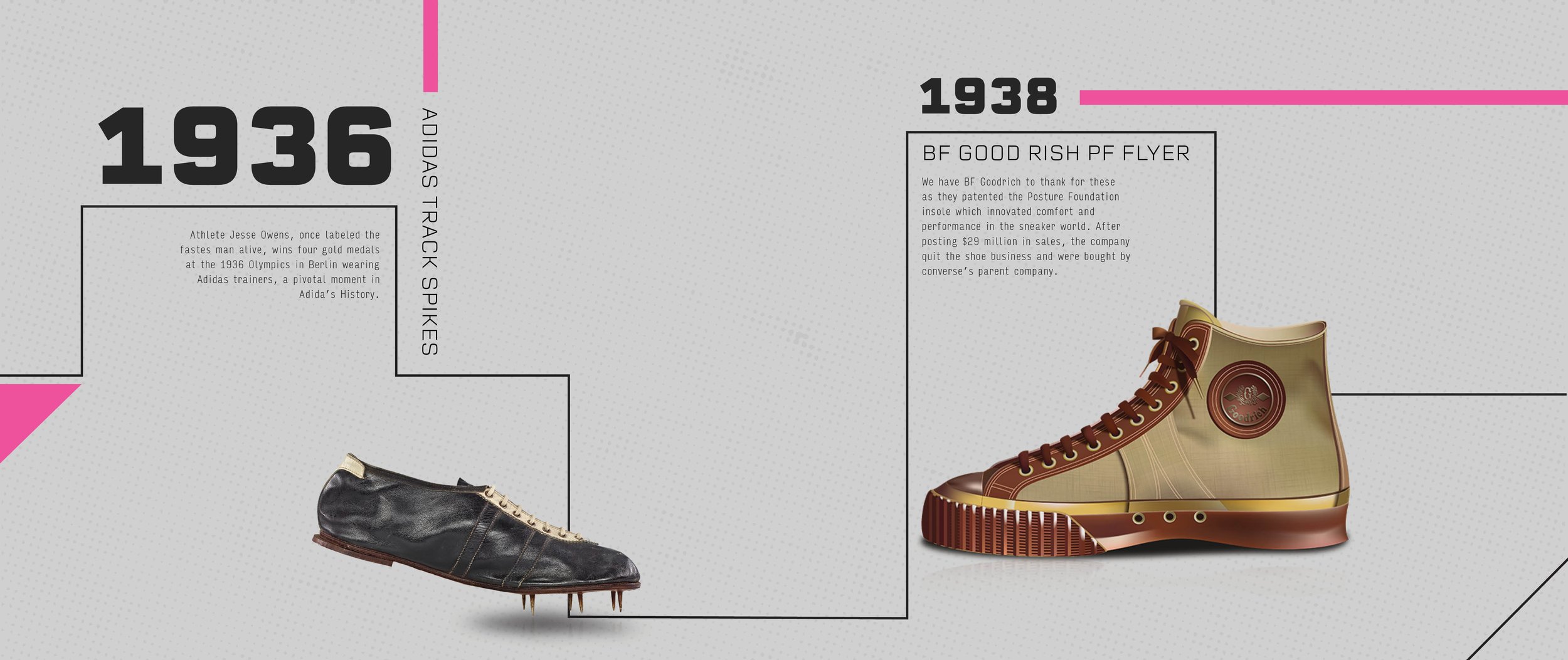 SneakerCulture_Update2019_spreads4.jpg