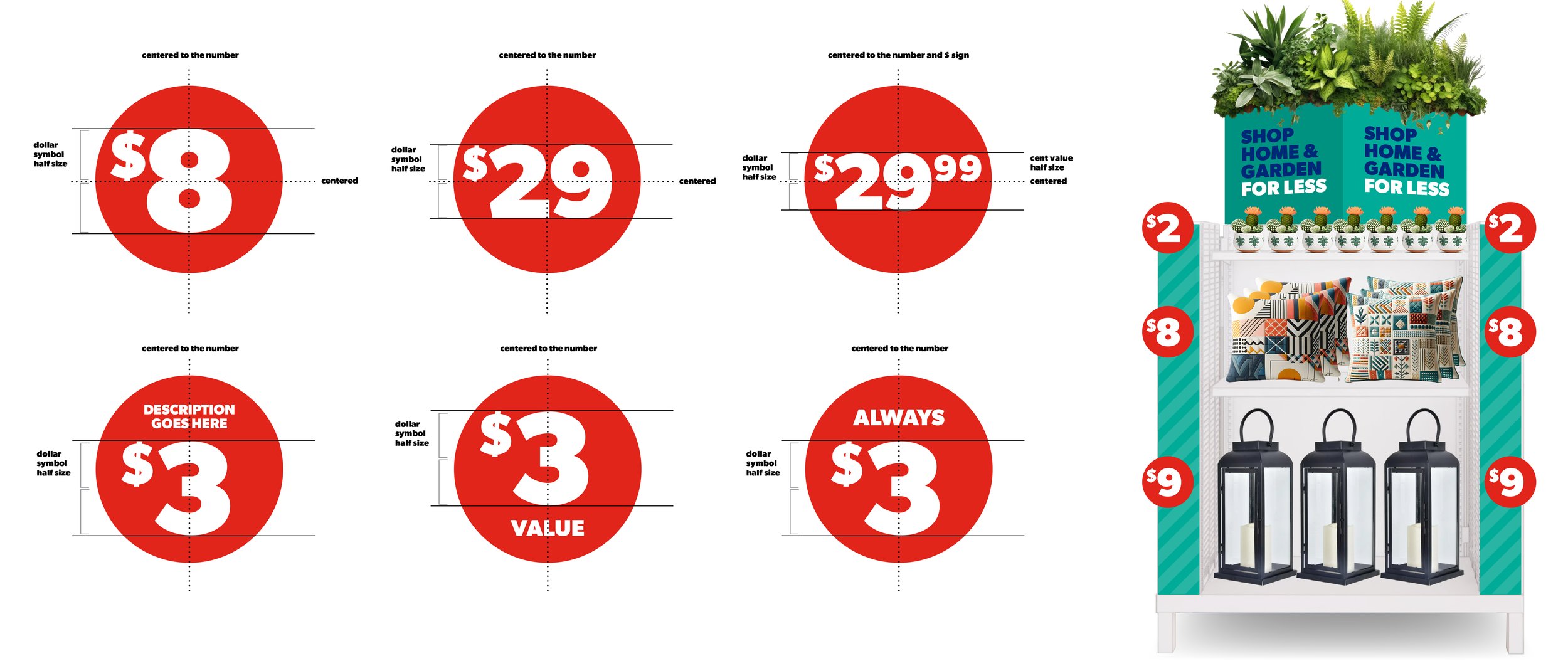 Display of pricing labels and a product stand with home and garden items. The labels show prices of $8, $3, $2, $8, $9, and $2, with some featuring sample text like 'DESCRIPTION GOES HERE' and 'ALWAYS $3 VALUE'.