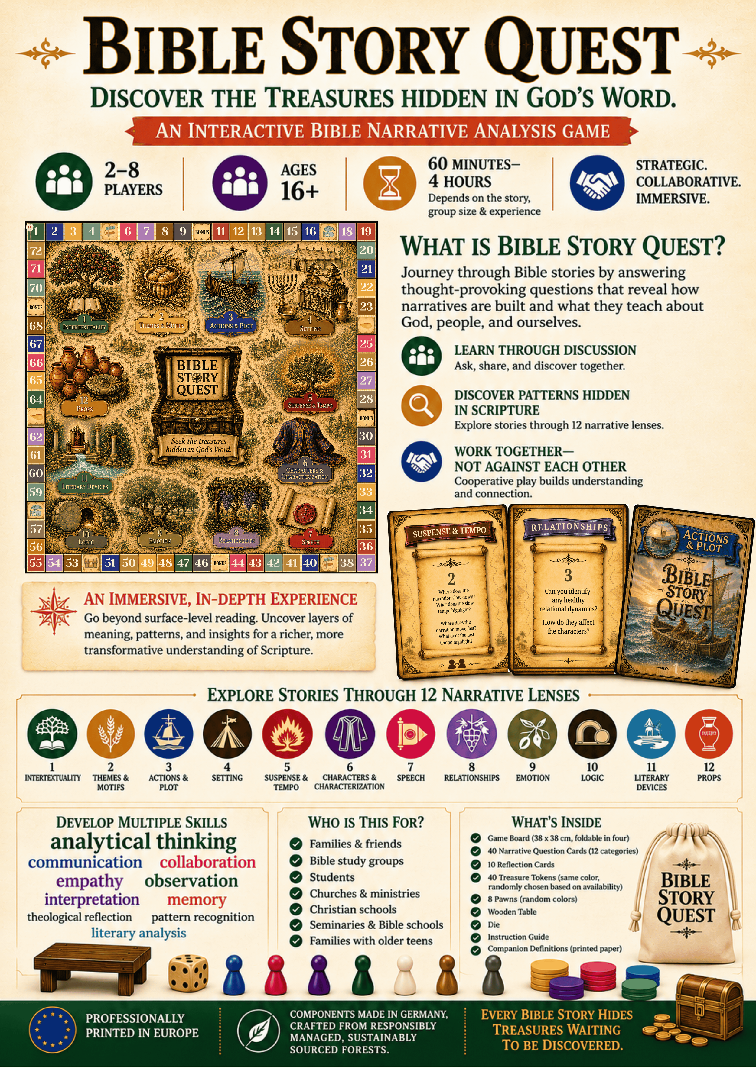Bible Story Quest Board Game