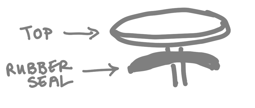 Drain top and rubber seal