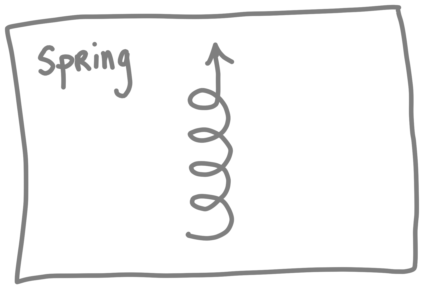 drawing of springing to rise