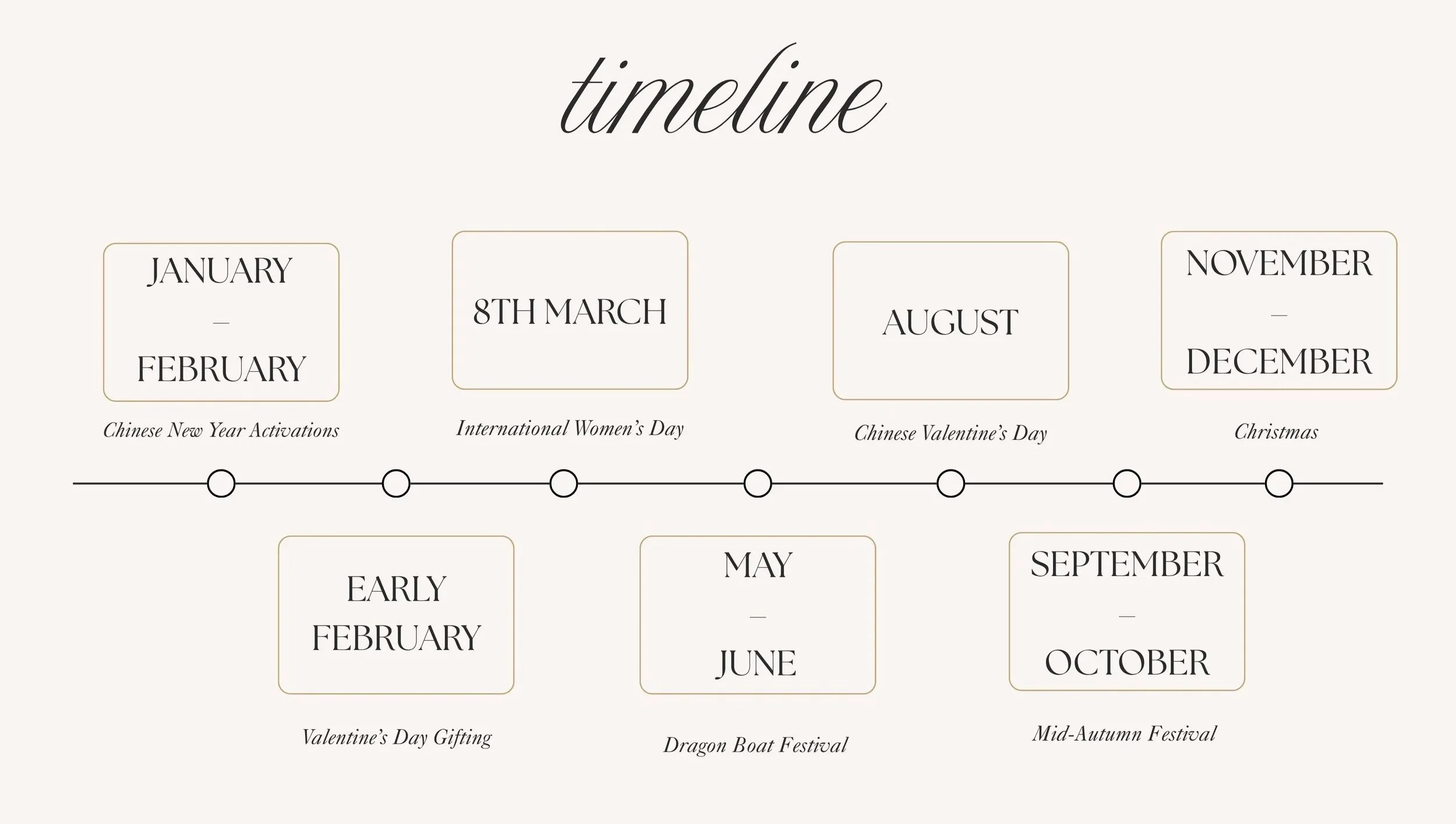 cultural peak seasons for calligraphy service_lingsspace