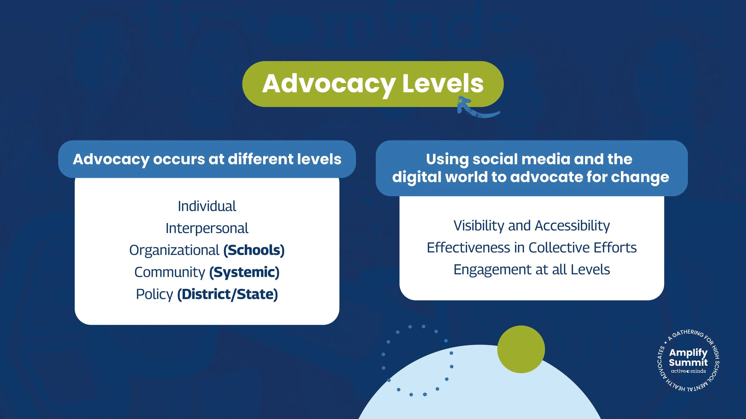 Finding Your Path Summit Slides-15.jpg