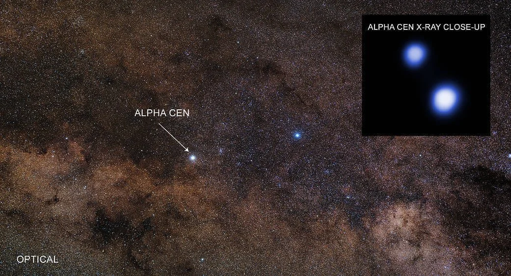 nearest-star.-optical-and-xray-image-of-the-alpha-centauri-system-4LY-away.-Source-NASA1.jpg
