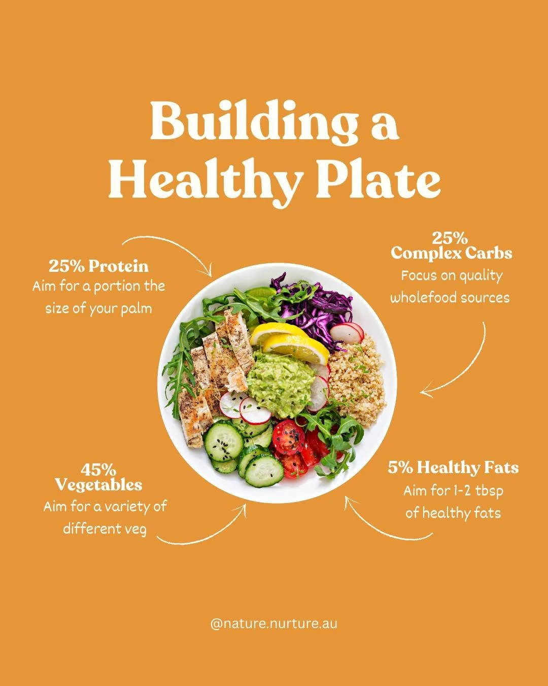 Wish your energy lasted as long as your to-do list?

Balanced plates don&rsquo;t just fuel healthy bodies, they help tackle energy crashes and endless snacking, for kids and adults alike.

Fill half the plate with colourful veg for fibre that support