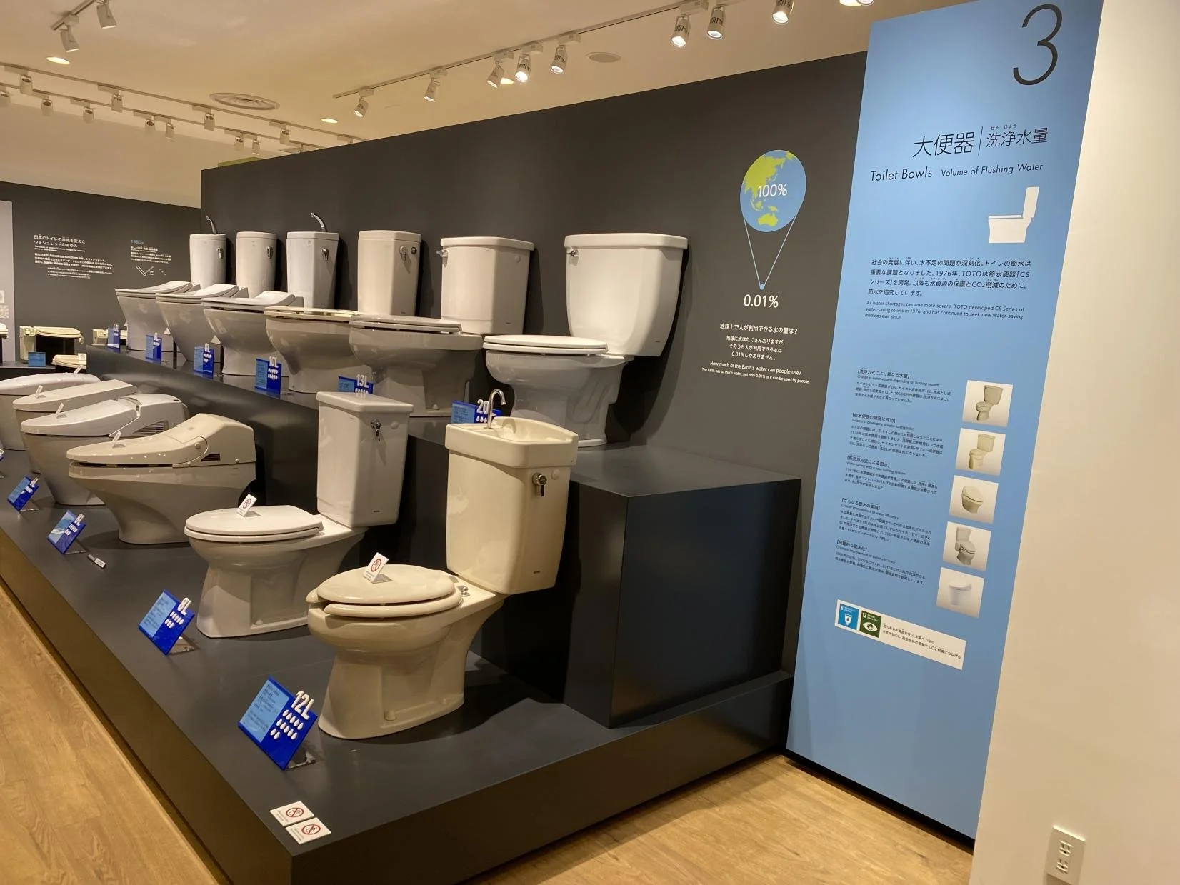 TOTOミュージアム_02.jpg