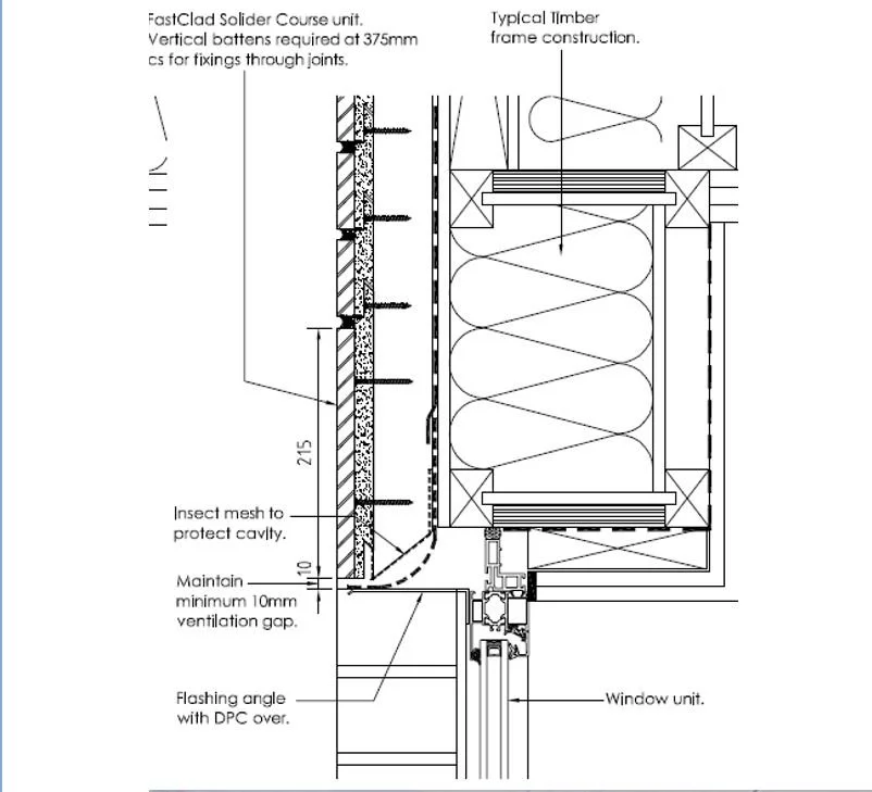 Brick Slip Cladding System - FastClad | Brick Slips | ACS