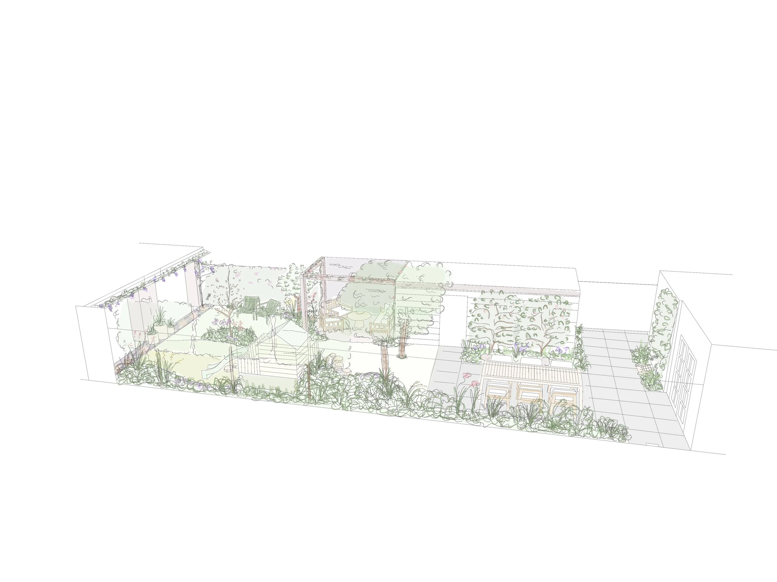 Weelderige familietuin