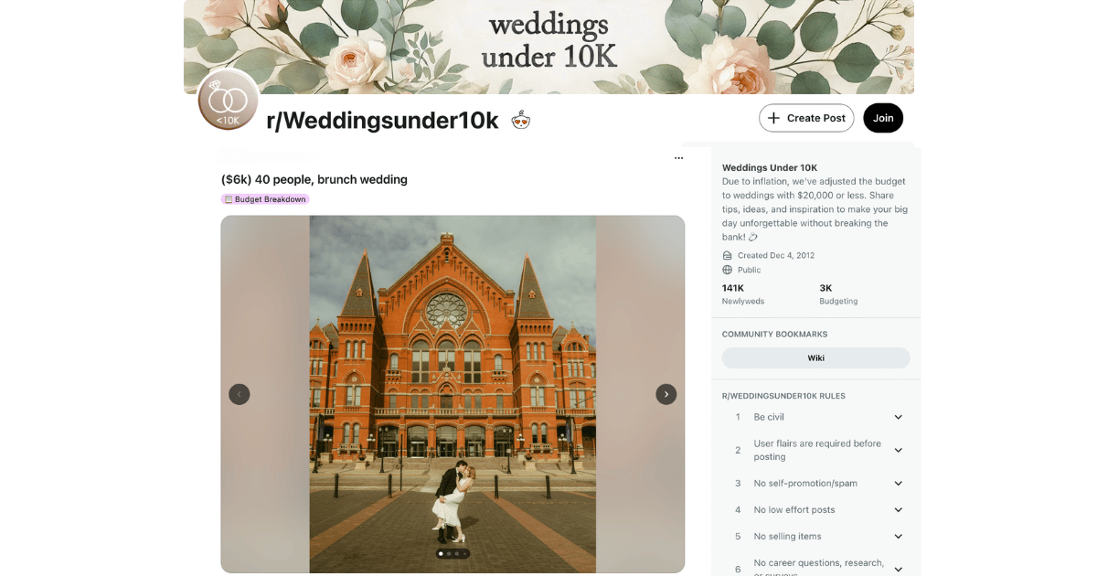 graphic showing subreddit online community planning weddings under 10000 dollars