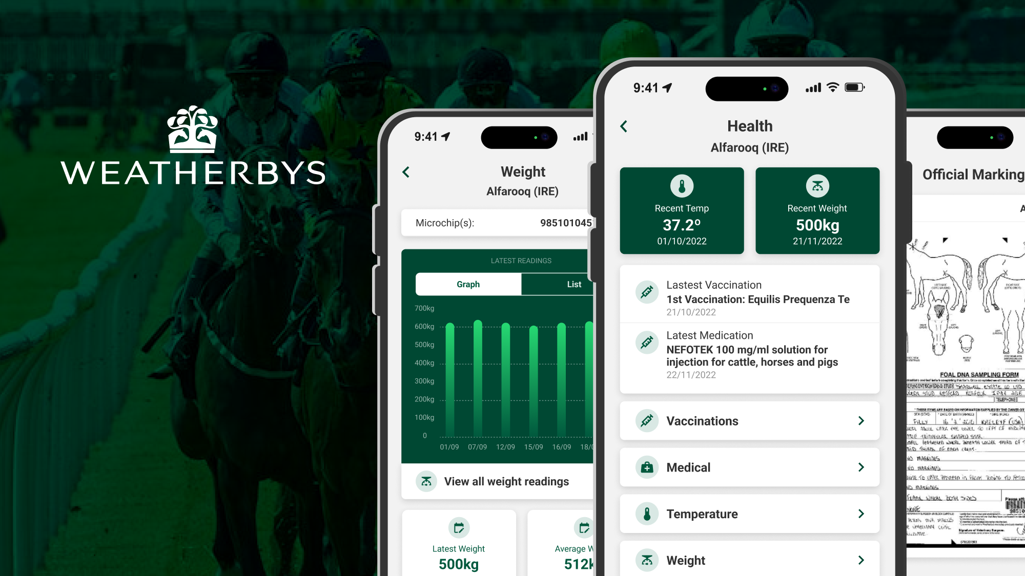 Weatherbys ePassport