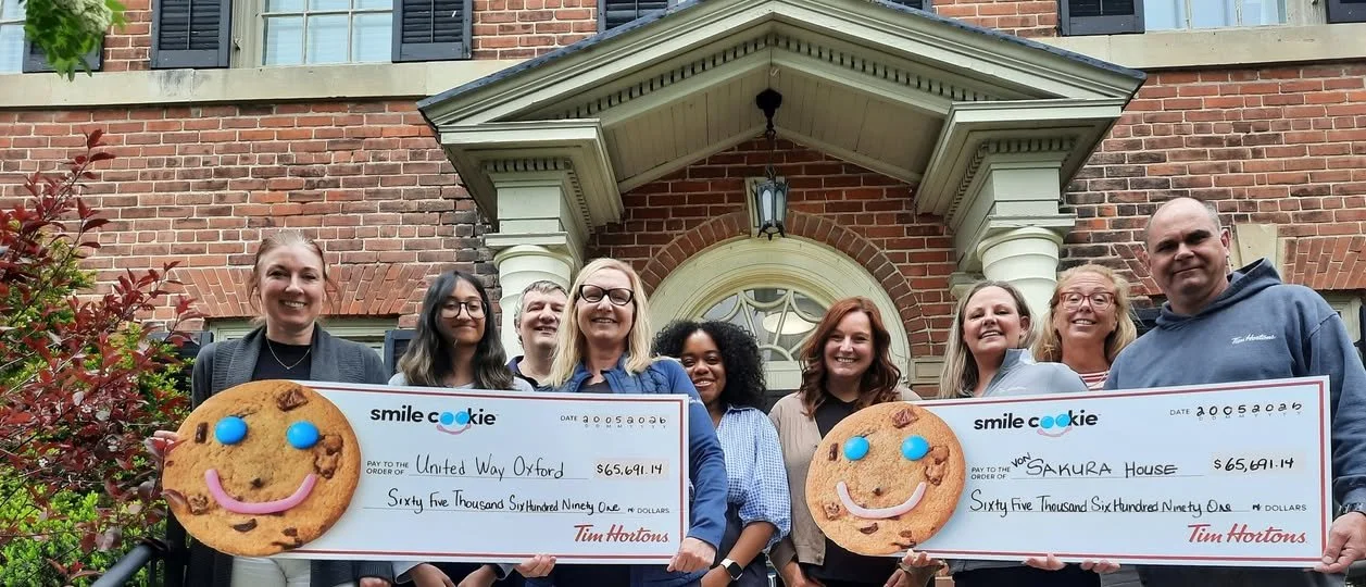 Tim’s Smile Cookie Campaign Results