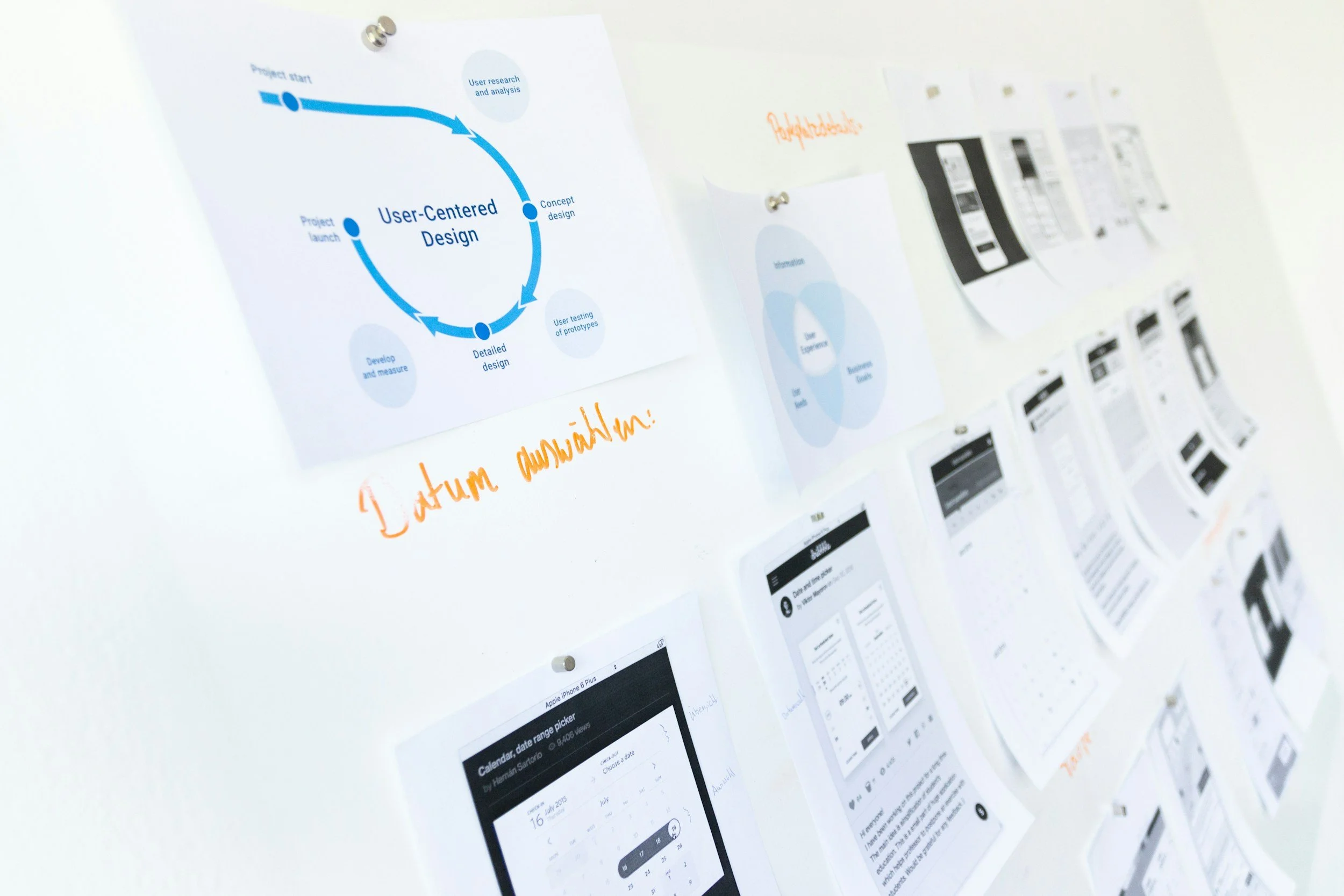 Whiteboard with printed sheets of paper, including a diagram of the user-centered design process, handwritten notes, and wireframes of mobile app screens.