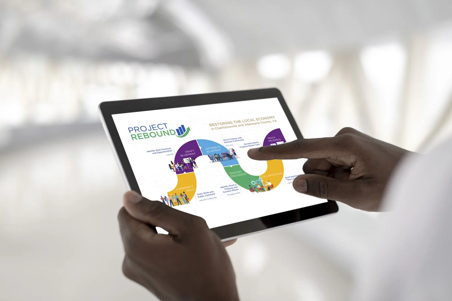 StickyNote Creative's digital design on a tablet for Project Rebound, featuring infographic elements depicting local economy revitalization and functions like 'TRACK PROGRESS', in a refined layout.