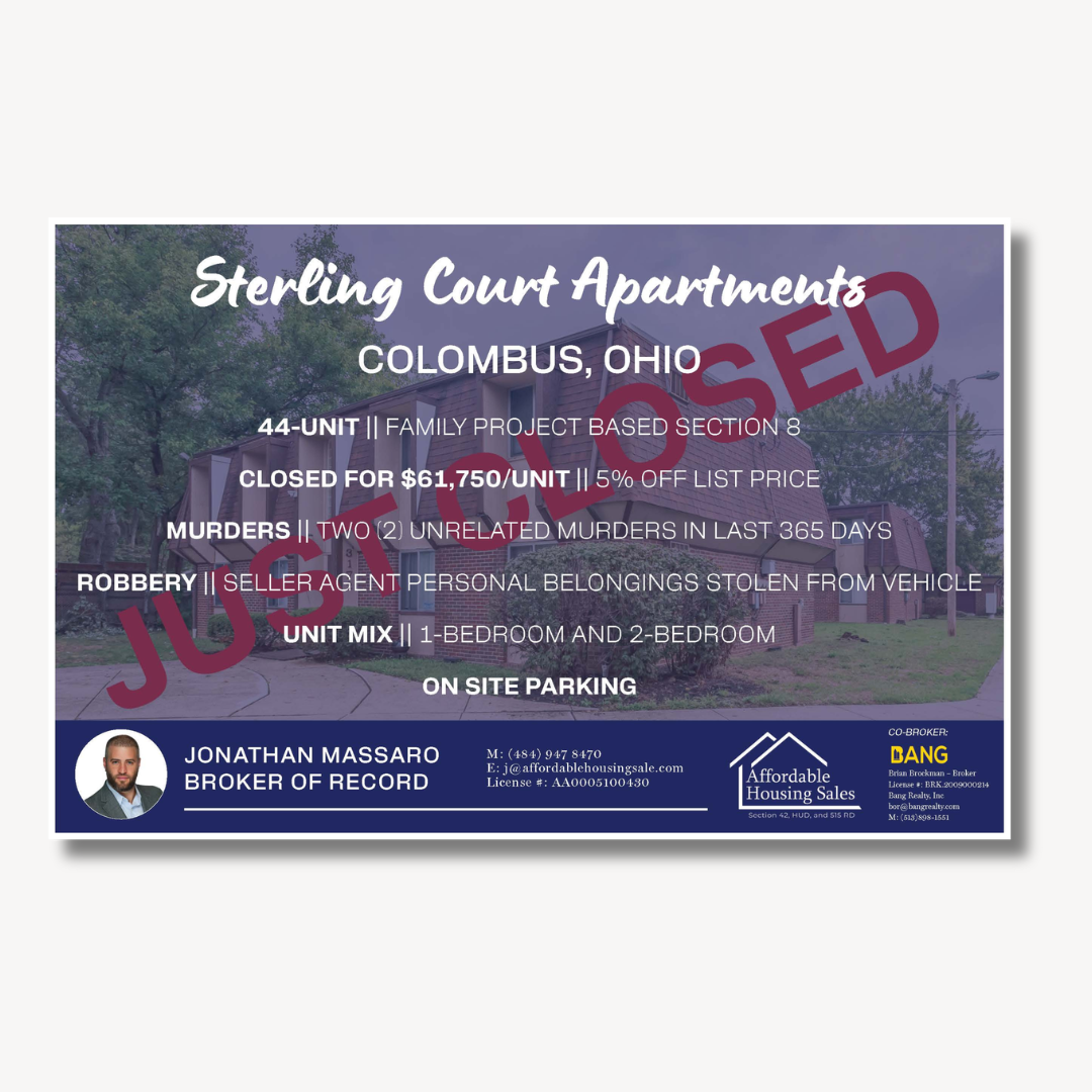 Custom Real Estate Offering Memorandum