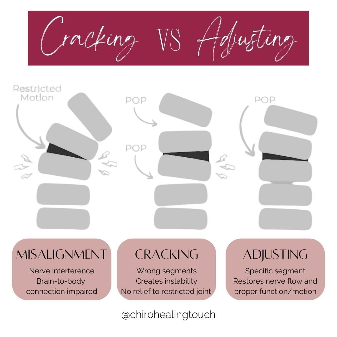 CRACKING IS NOT ADJUSTING 

Let's talk about the difference between &quot;cracking&quot; and chiropractic adjustments! 

Have you ever heard that cracking sound during a joint movement and wondered what's happening? Well, it's important to clarify th