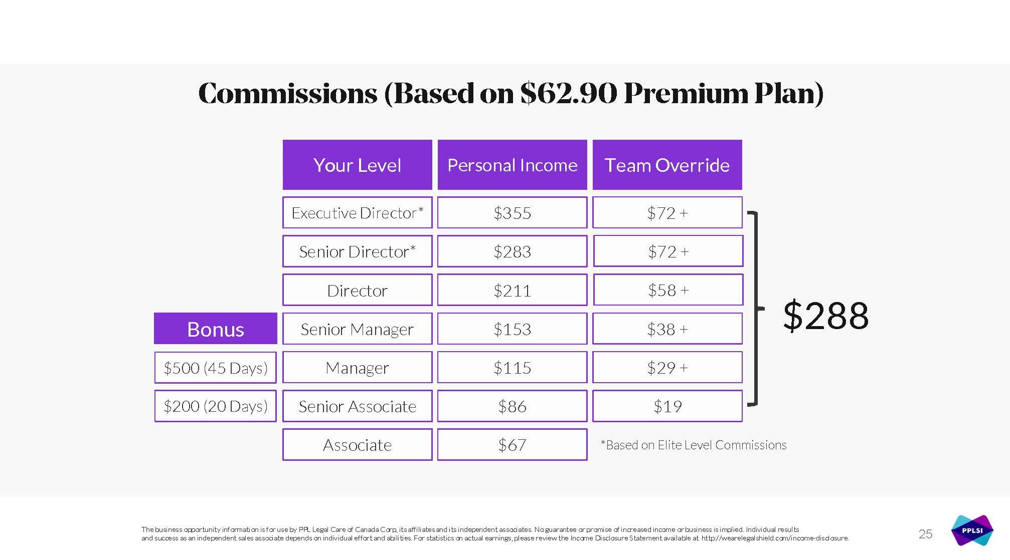 LegalShield_PDF_Page_25.jpg