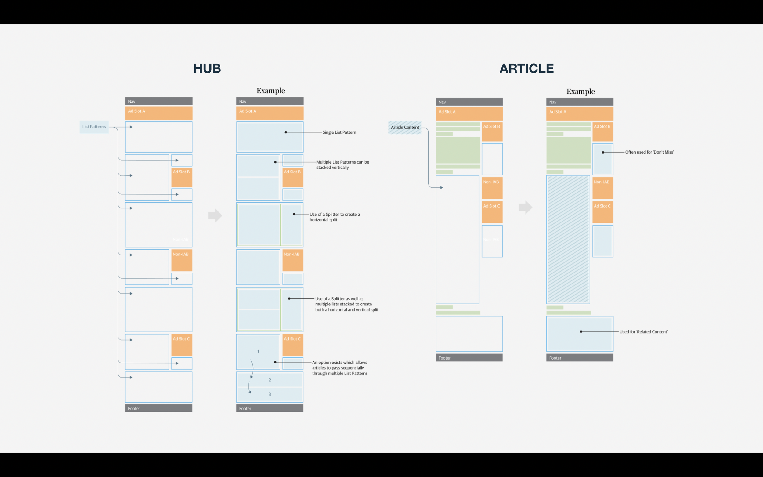 tmg_templates_v3.png