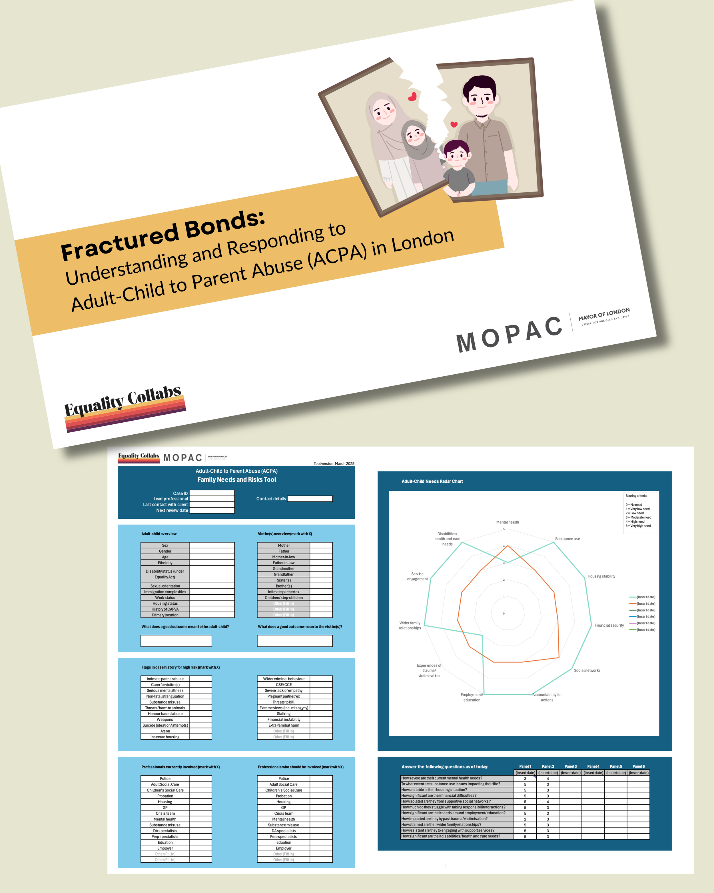 Cover page of a report titled "Fractured Bonds: Understanding and Responding to Adult-Child to Parent Abuse (ACPA) in London." The cover features an illustration of a family portrait with two women, two children, and a man, and includes logos for MOPAC and Equality Collabs.