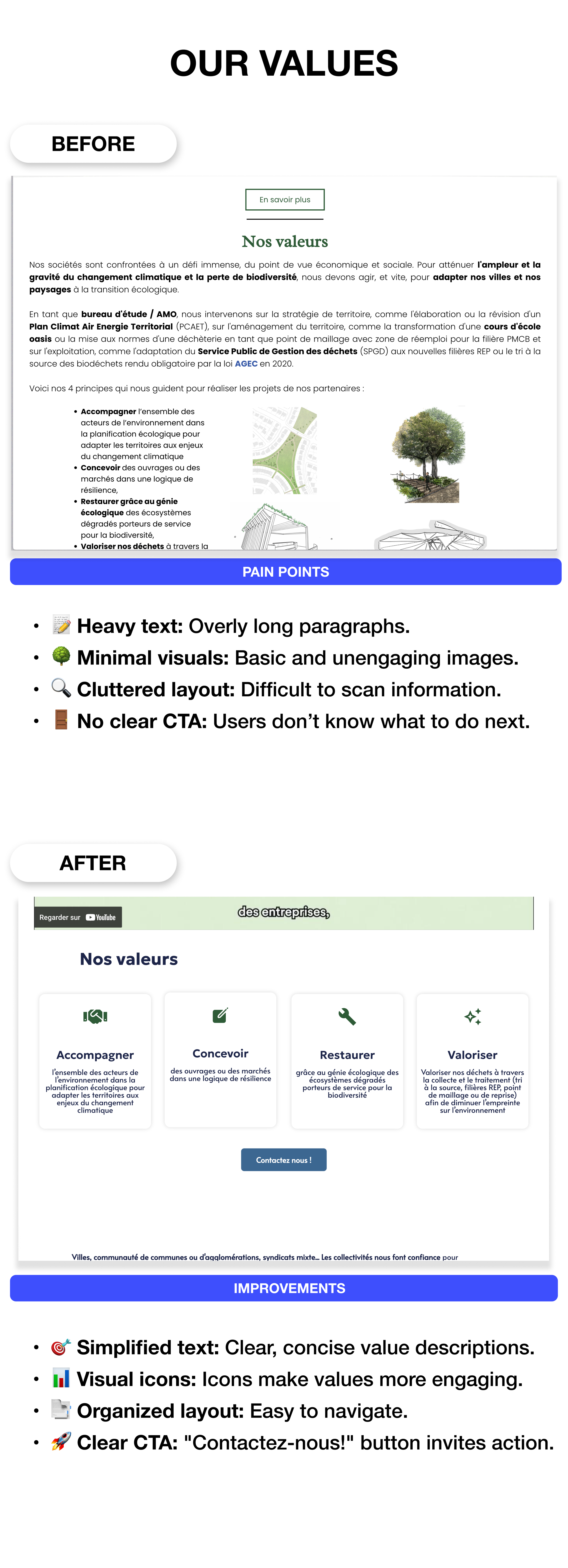 BEFORE:AFTER-OUR VALUES MOBILE.png