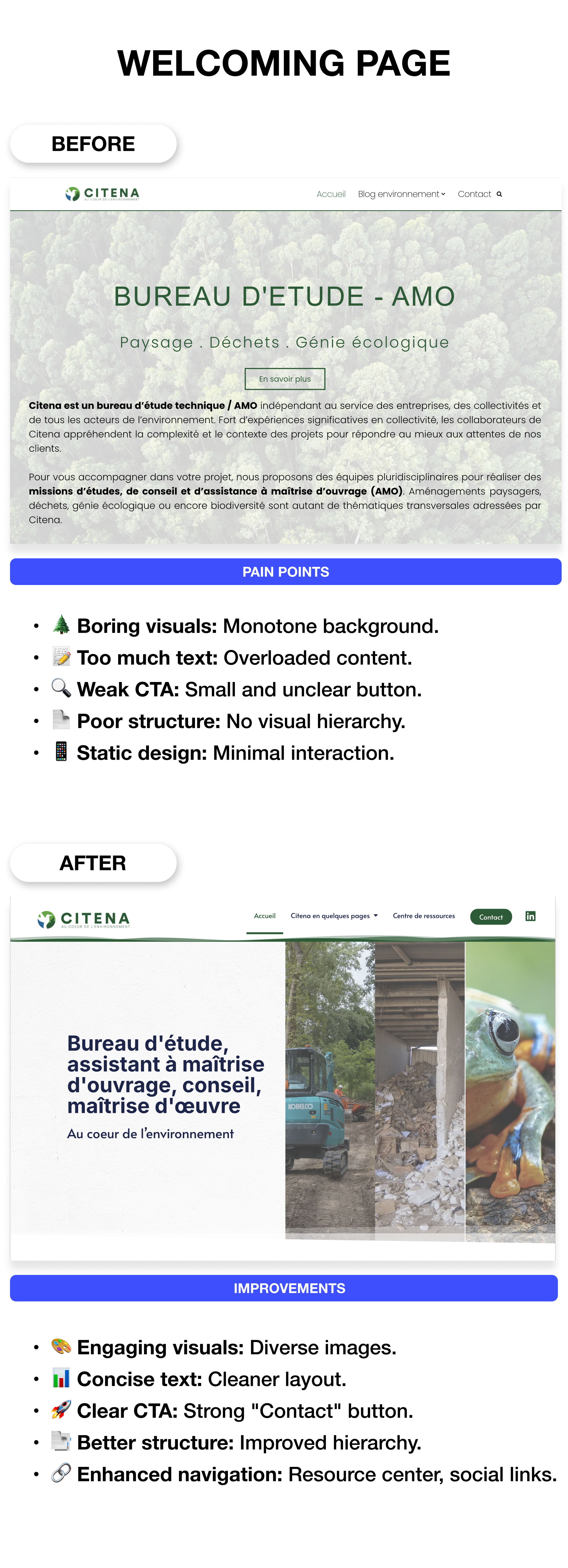 BEFORE:AFTER-WELCOMING PHONE.png
