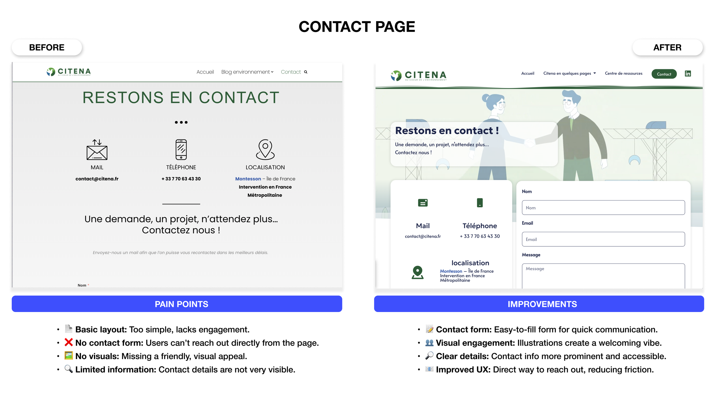 BEFORE:AFTER-CONTACT PAGE.png