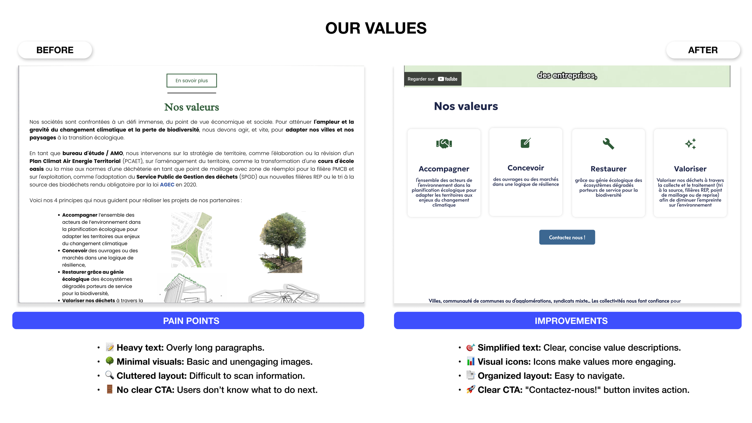 BEFORE:AFTER - VALUES SECTION.png