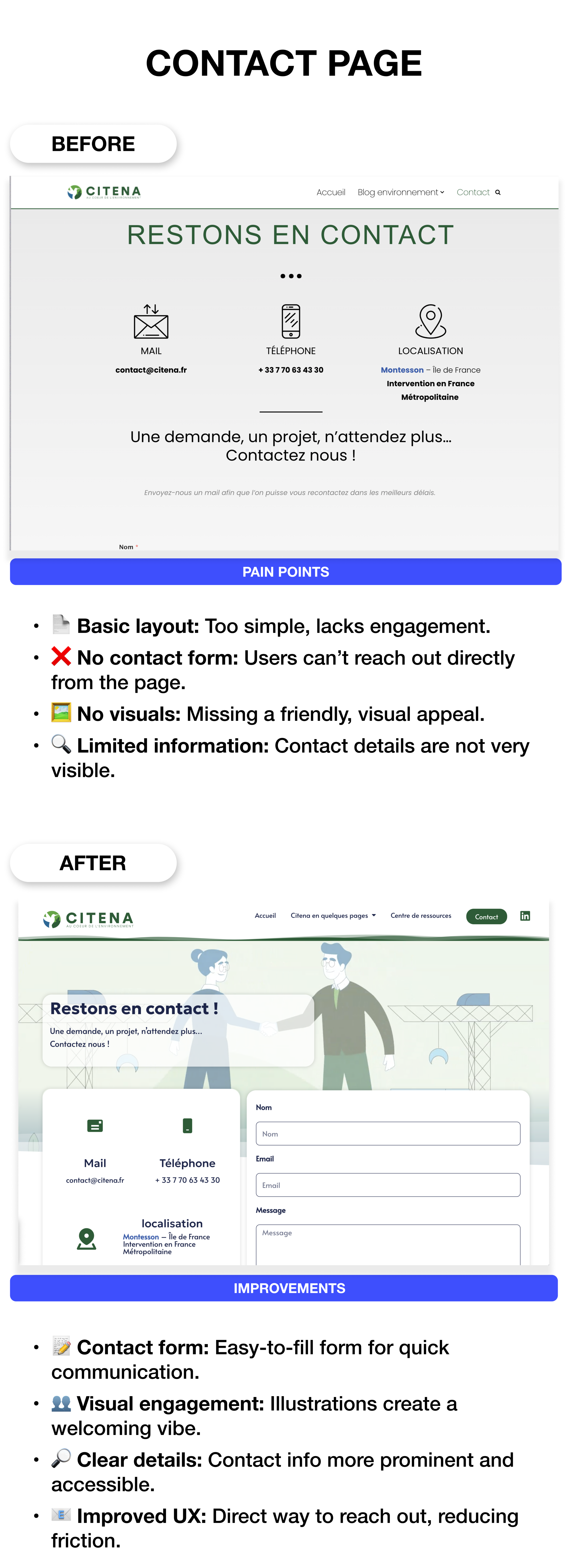 BEFORE:AFTER-CONTACT MOBILE.png