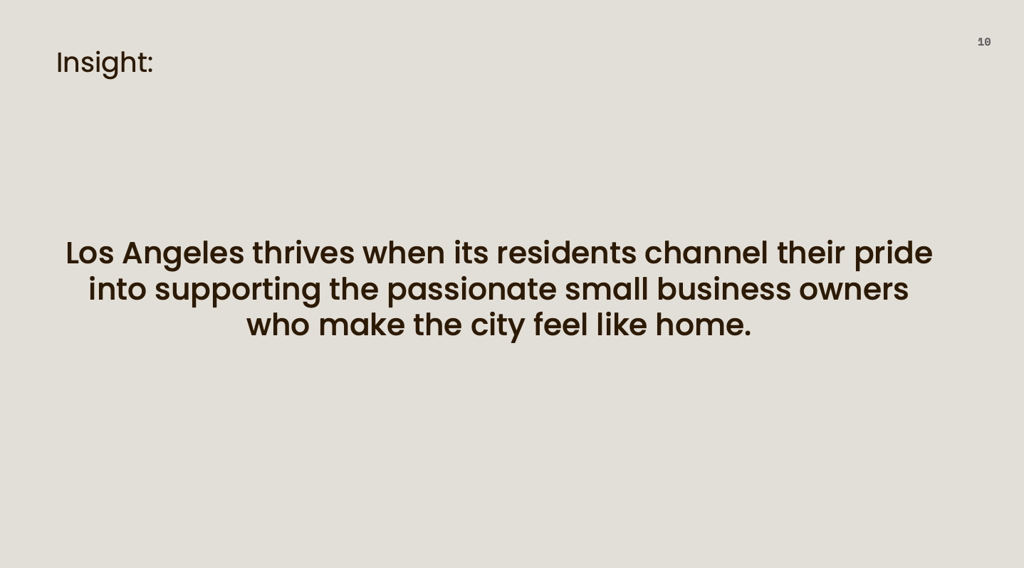 Screenshot 2025-12-29 at 1.54.05 PM.png