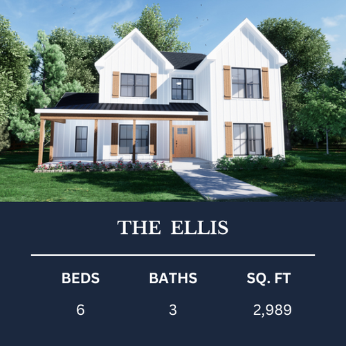 Custom Floorplans Built on Your Land — Watermark Builders